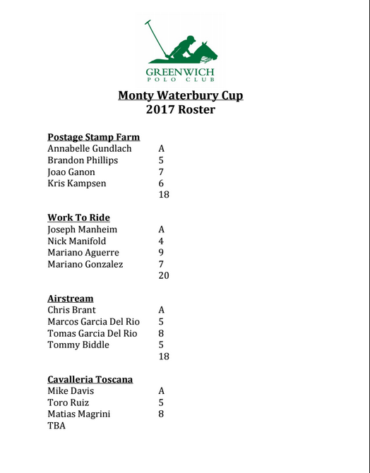 2017 Monty Waterbury Cup Roster
